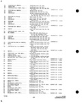 Next Page - Parts and Accessories Catalog P&A 34 October 1963