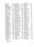 Next Page - Parts and Accessories Catalog P&A 34 October 1965