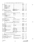 Previous Page - Parts and Accessories Catalog P&A 34 October 1965