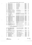 Previous Page - Parts and Accessories Catalog P&A 34 October 1965