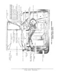 Next Page - Parts and Accessories Catalog PA-94 January 1965