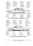 Previous Page - Parts and Accessories Catalog PA-94 January 1965