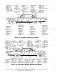 Previous Page - Parts and Accessories Catalog PA-94 January 1965