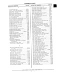 Next Page - Parts and Accessories Catalog PA-94 January 1965