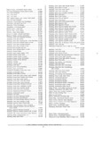 Previous Page - Parts and Accessories Catalog PA-94 January 1965