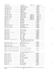 Previous Page - Parts and Accessories Catalog PA-94 January 1965