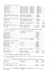 Previous Page - Parts and Accessories Catalog PA-94 January 1965