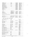 Previous Page - Parts and Accessories Catalog PA-94 January 1965