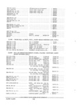 Previous Page - Parts and Accessories Catalog PA-94 January 1965