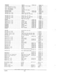 Previous Page - Parts and Accessories Catalog PA-94 January 1965