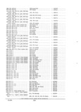 Previous Page - Parts and Accessories Catalog PA-94 January 1965