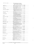 Previous Page - Parts and Accessories Catalog PA-94 January 1965