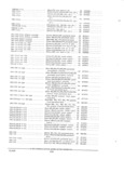 Previous Page - Parts and Accessories Catalog PA-94 January 1965