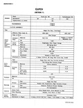 Previous Page - Corvair Chassis Shop Manual December 1964