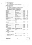 Next Page - Parts and Accessories Catalog P&A 31 May 1966