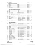 Previous Page - Parts and Accessories Catalog P&A 34 October 1966