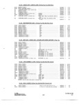 Previous Page - Parts and Accessories Catalog P&A 34 October 1966