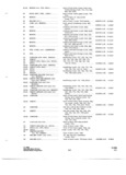 Previous Page - Parts and Accessories Catalog P&A 34 October 1966