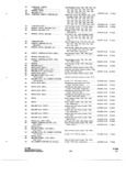 Next Page - Parts and Accessories Catalog P&A 34 October 1966