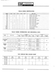 Next Page - Parts Catalogue No. 671A January 1967