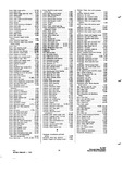 Next Page - Parts and Accessories Catalog P&A 34 July 1967
