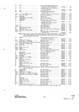 Previous Page - Parts and Accessories Catalog P&A 34 July 1967