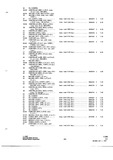 Previous Page - Parts and Accessories Catalog P&A 34 July 1967
