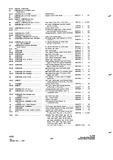 Next Page - Parts and Accessories Catalog P&A 34 July 1967