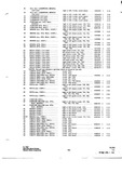 Previous Page - Parts and Accessories Catalog P&A 34 July 1967