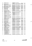 Previous Page - Parts and Accessories Catalog P&A 34 July 1967