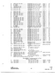 Previous Page - Parts and Accessories Catalog P&A 34 July 1967