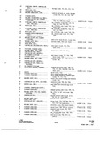 Previous Page - Parts and Accessories Catalog P&A 34 July 1967