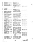 Previous Page - Parts and Accessories Catalog P&A 34 July 1967