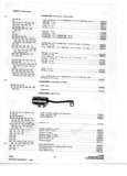 Next Page - Radio Parts Catalog P&A 5B February 1967
