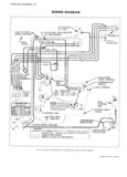 Next Page - Corvair Chassis Shop Manual Supplement December 1966