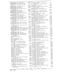 Previous Page - Parts and Accessories Catalog October 1968