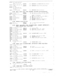 Next Page - Parts and Accessories Catalog October 1968