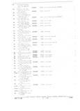 Previous Page - Parts and Accessories Catalog October 1968