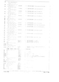Previous Page - Parts and Accessories Catalog October 1968