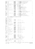 Previous Page - Parts and Accessories Catalog October 1968