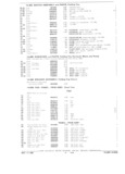 Previous Page - Parts and Accessories Catalog October 1968