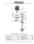 Previous Page - Parts Catalogue No. 681A November 1967