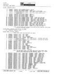 Previous Page - Parts Catalogue No. 681A November 1967