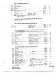 Next Page - Parts and Accessories Catalog P&A 34 November 1967