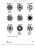 Previous Page - Parts and Accessories Catalog P&A 34 November 1967