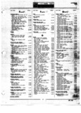 Previous Page - Parts Catalogue No. 691A November 1968
