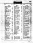 Previous Page - Parts Catalogue No. 691A November 1968