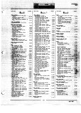 Previous Page - Parts Catalogue No. 691A November 1968