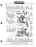Next Page - Parts Catalogue No. 691R February 1970