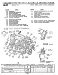 Previous Page - Camaro Assembly Manual April 1968